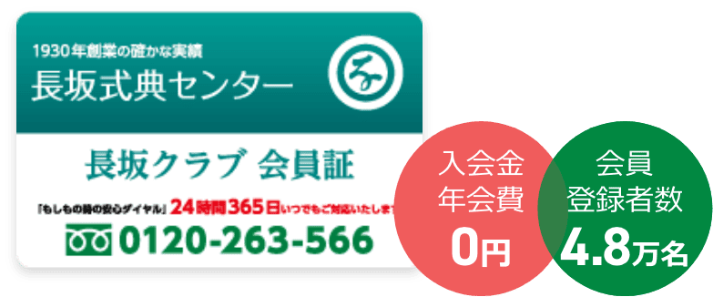 年会費無料即日入会可能 長坂式典センターの会員カード